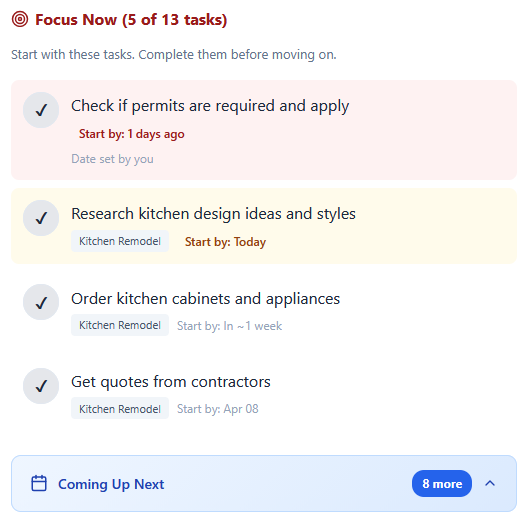 Kitchen renovation plan with sequenced tasks