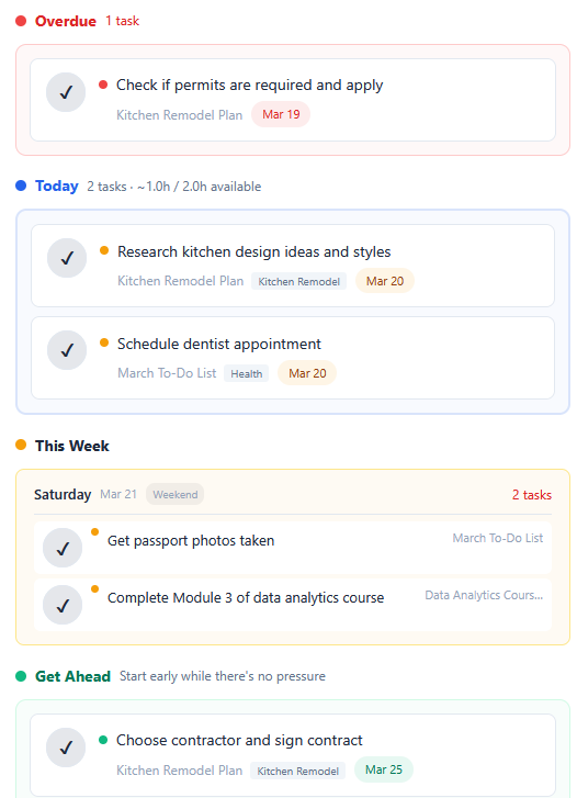 Today view showing tasks across kitchen renovation and online course